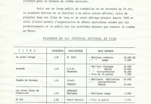 CCM Rapport 1983 019