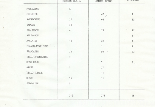 CCM Rapport 1983 026