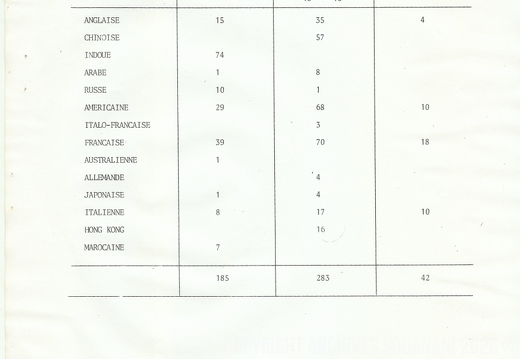 CCM Rapport 1983 027