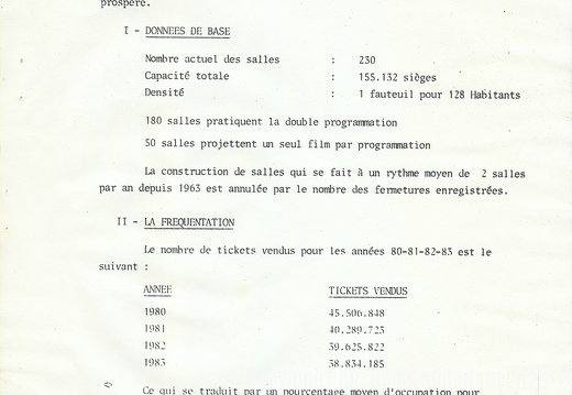 CCM Rapport 1983 031