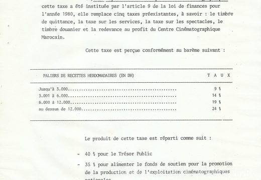CCM Rapport 1983 032