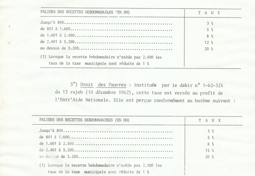 CCM Rapport 1983 033