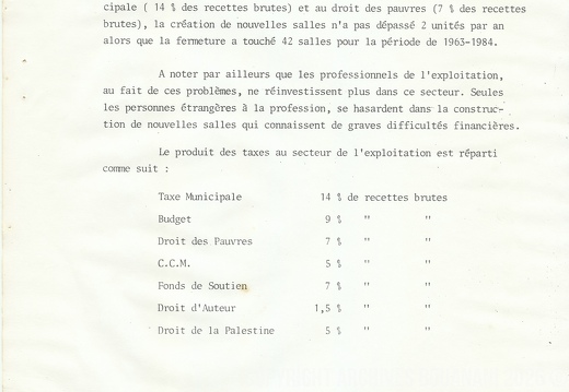 CCM Rapport 1983 035