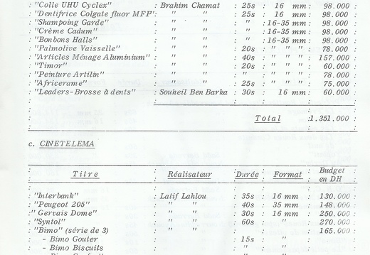 CCM Rapport 1984 018