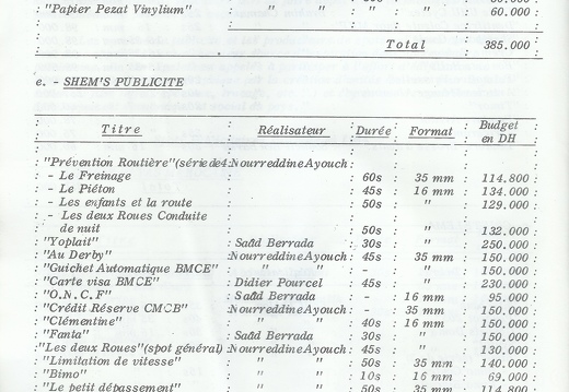 CCM Rapport 1984 019