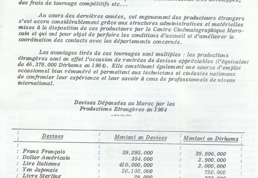 CCM Rapport 1984 033