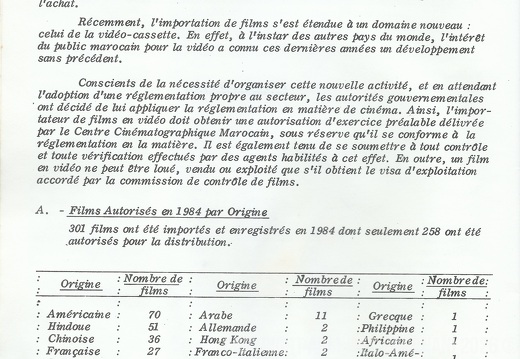 CCM Rapport 1984 048
