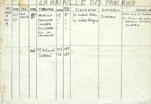 Fiche La Bataille des trois rois