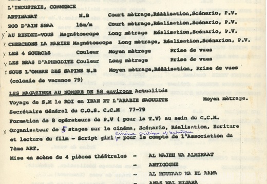 Laalioui Mohamed CVFR002
