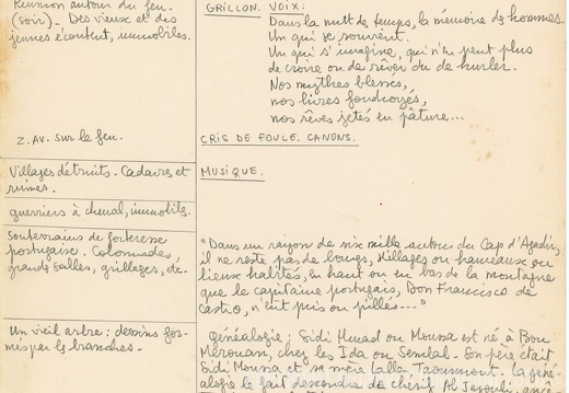 Descriptif scenes 005