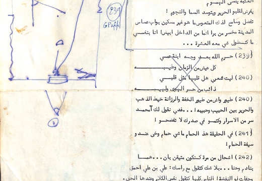 Dialogue en arabe avec notes AB Mirage tapuscrit page 19