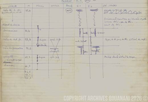 Cahier montage005