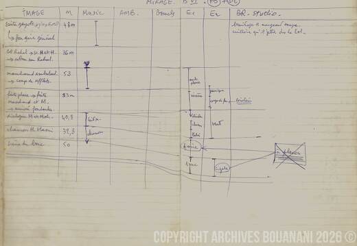 Cahier montage006