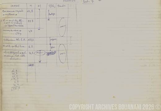 Cahier montage007