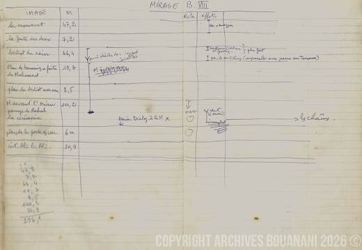 Cahier montage008