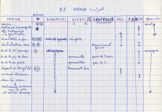 Mirage cahier n 1 047