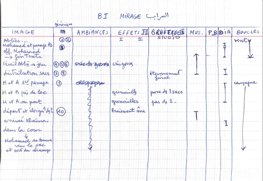 Montage BI Mirage manuscrit