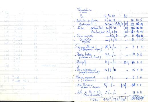 Cahier CCM 033