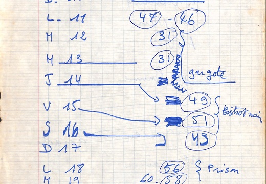 Planning des scenes par semaine Mirage manuscrit page 2 recto